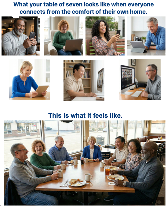 What your table of seven looks like